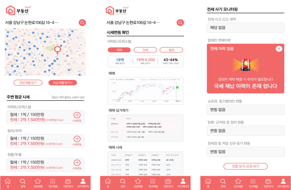 Three mobile screens for checking property prices and title changes